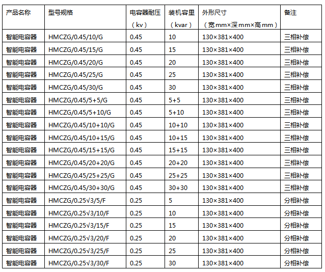 微信截图_20200415120610.png