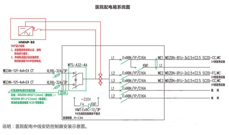 0c63b66c6fc14b504c2a9aeb3442ab9.png